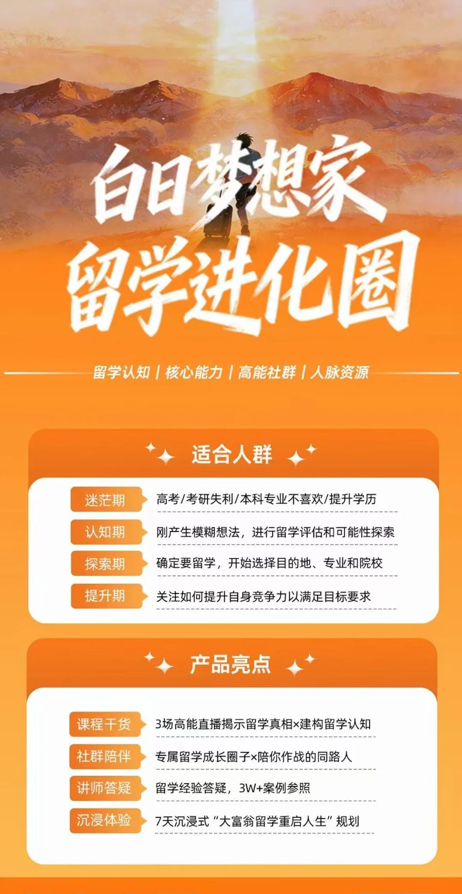 白日梦想家留学进化圈课程产品结构海报节选