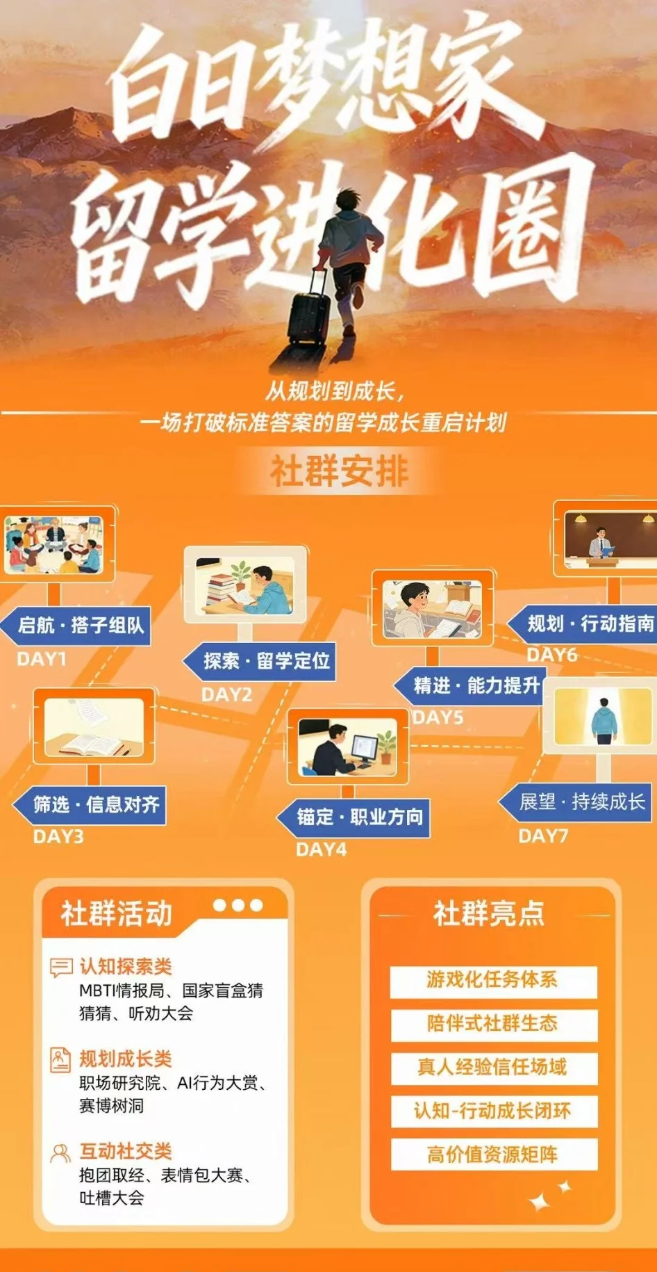 白日梦想家七天社群活动安排海报节选